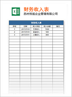 赣州代理记账